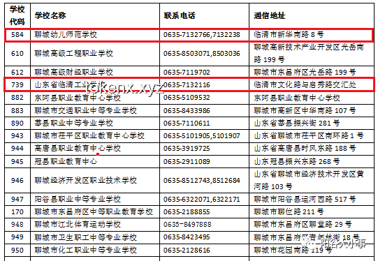 學(xué)生掉進(jìn)化糞池事件與校園安全措施對(duì)比分析