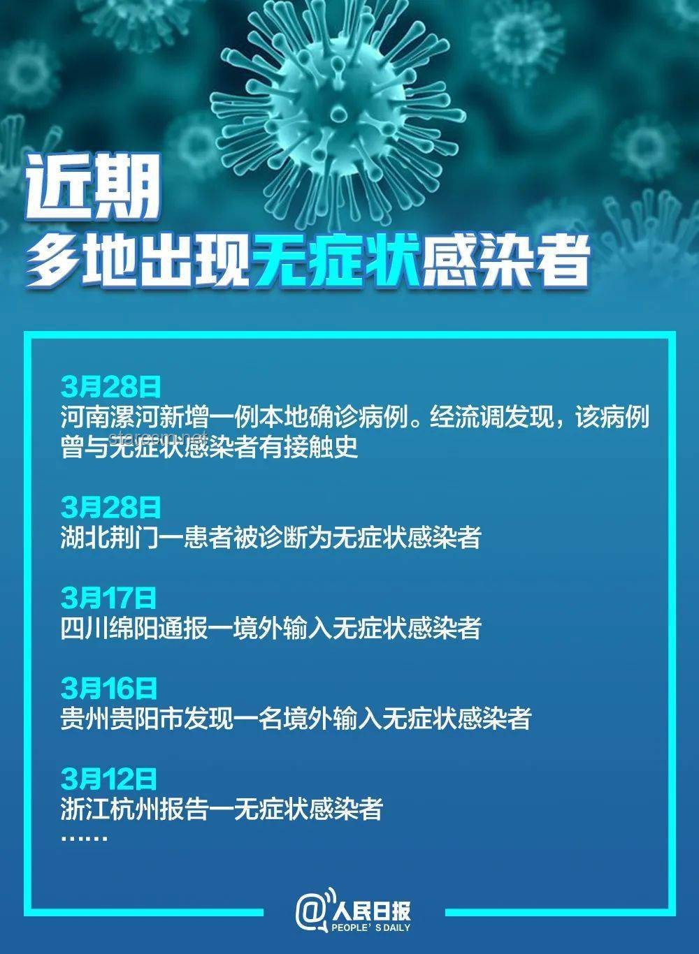 新冠感染臨床嚴(yán)重性無顯著變化：我的親歷與感悟