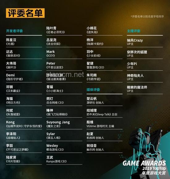 給獨立游戲制作人的進(jìn)階建議：提升技能，優(yōu)化流程，擴(kuò)大影響力