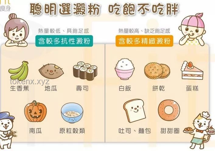 “718斤中國第一胖”與“減掉半個(gè)自己”的對比分析：健康、心理與生活變革
