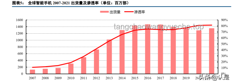 小米YU7售價探析與行業(yè)展望