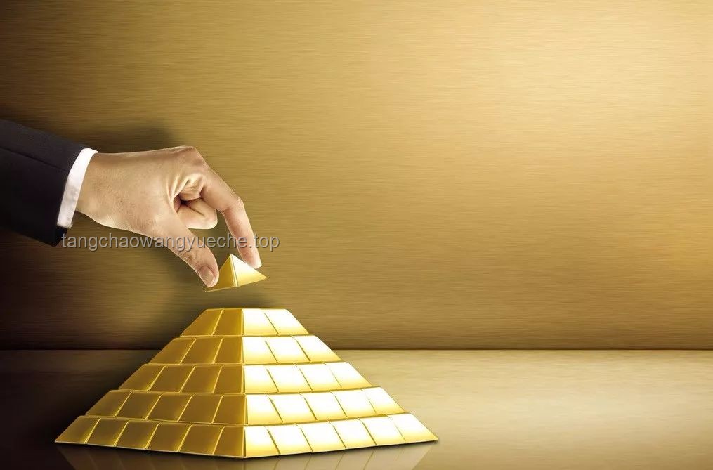 ??黃金下跌迷局：預測未來的創(chuàng)新視角??