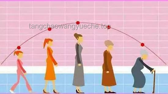26歲女孩全副武裝防曬，竟然導(dǎo)致骨質(zhì)疏松？防曬與骨健康的平衡之道