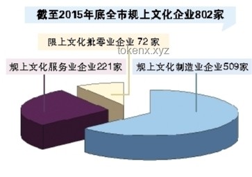 全合成技術(shù)：推動(dòng)化工產(chǎn)業(yè)革新與綠色轉(zhuǎn)型的驅(qū)動(dòng)力