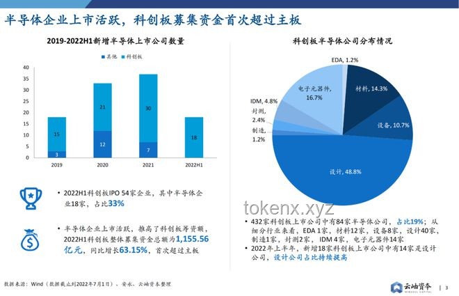 阿里相對低估：行業(yè)深度剖析與未來展望