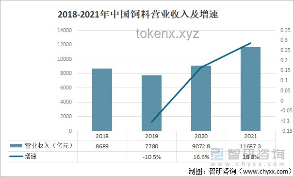 阿里相對低估：行業(yè)深度剖析與未來展望