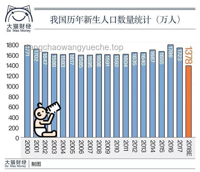 硬控5億人的多鄰國沾上AI后用戶體驗(yàn)下滑？多策略助你優(yōu)化學(xué)習(xí)選擇