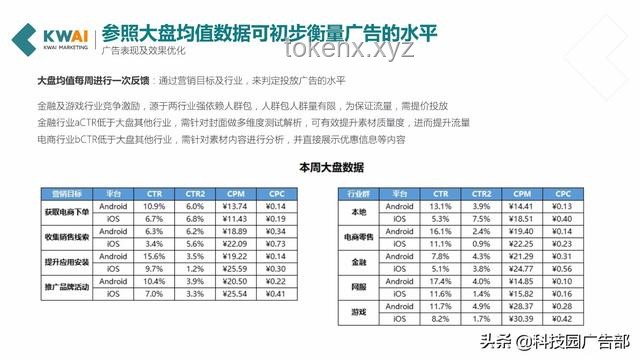 小米玄戒O1表現(xiàn)全面解析及優(yōu)化方案