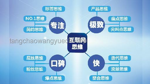 “韓國霸總”現象：解鎖互聯網模仿文化的創(chuàng)新思維密碼