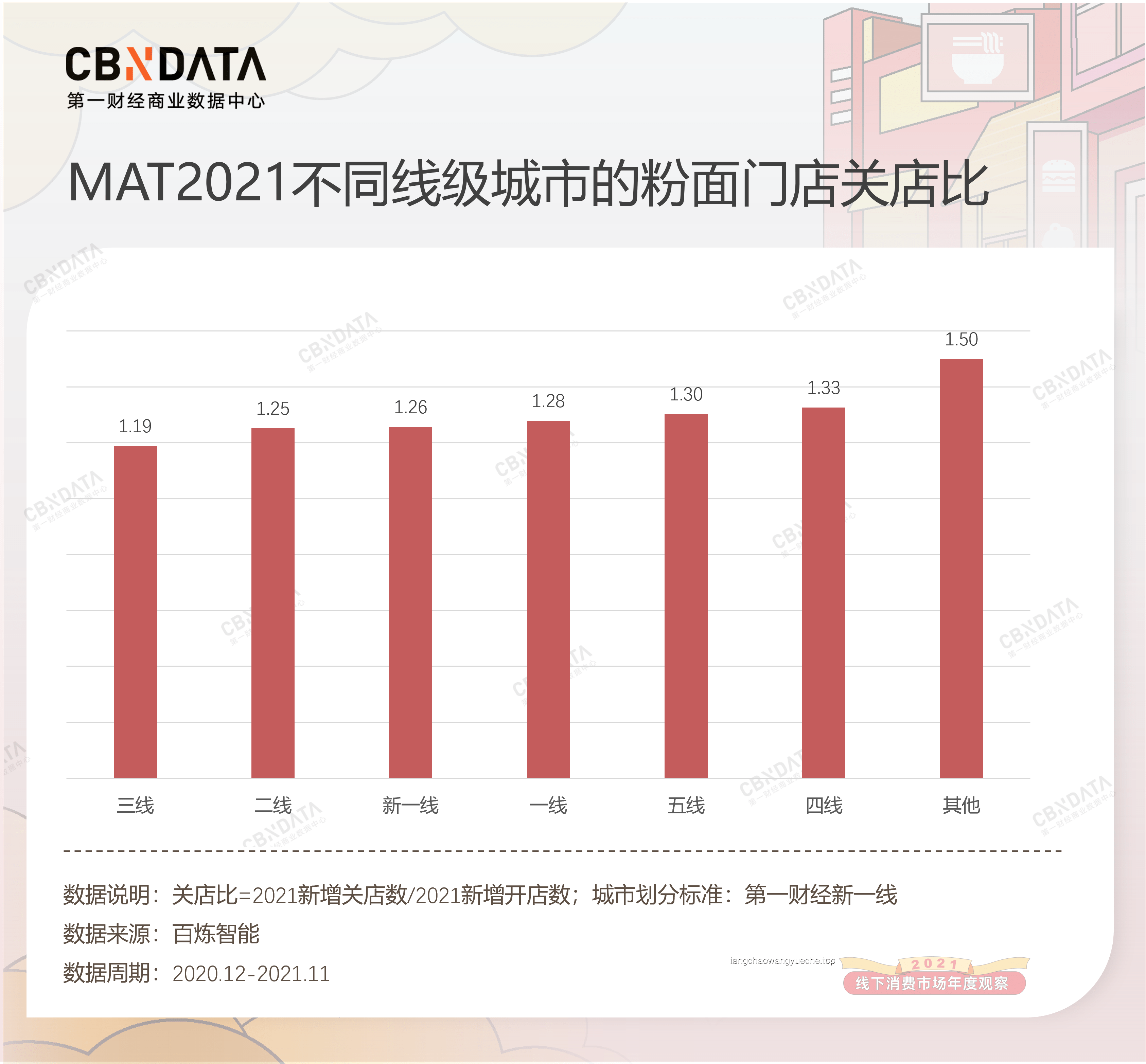 我私藏的放空好去處VS熱門休閑地：多維度對(duì)比分析