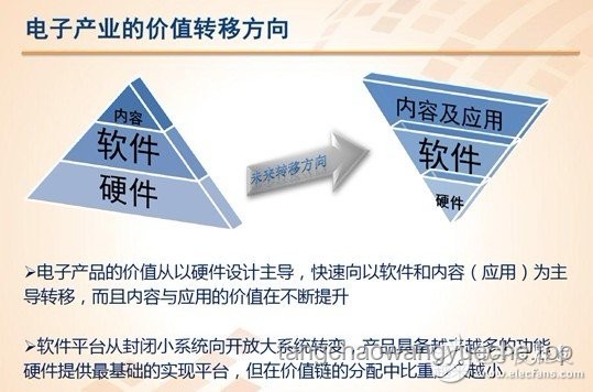 你心目中排名第一的飲料，折射出的行業(yè)變革與趨勢