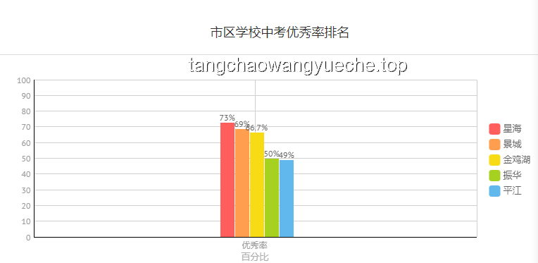 你心目中排名第一的飲料，折射出的行業(yè)變革與趨勢