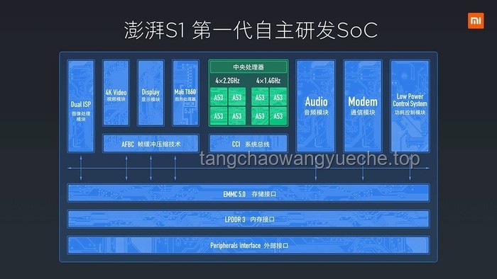 小米自研SoC玄戒芯片研發(fā)歷程與對(duì)比分析