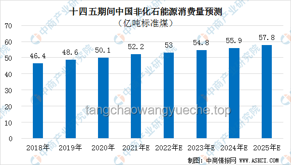 甘肅彩禮標(biāo)準(zhǔn)制定：上限5萬或8萬背后的行業(yè)洞察