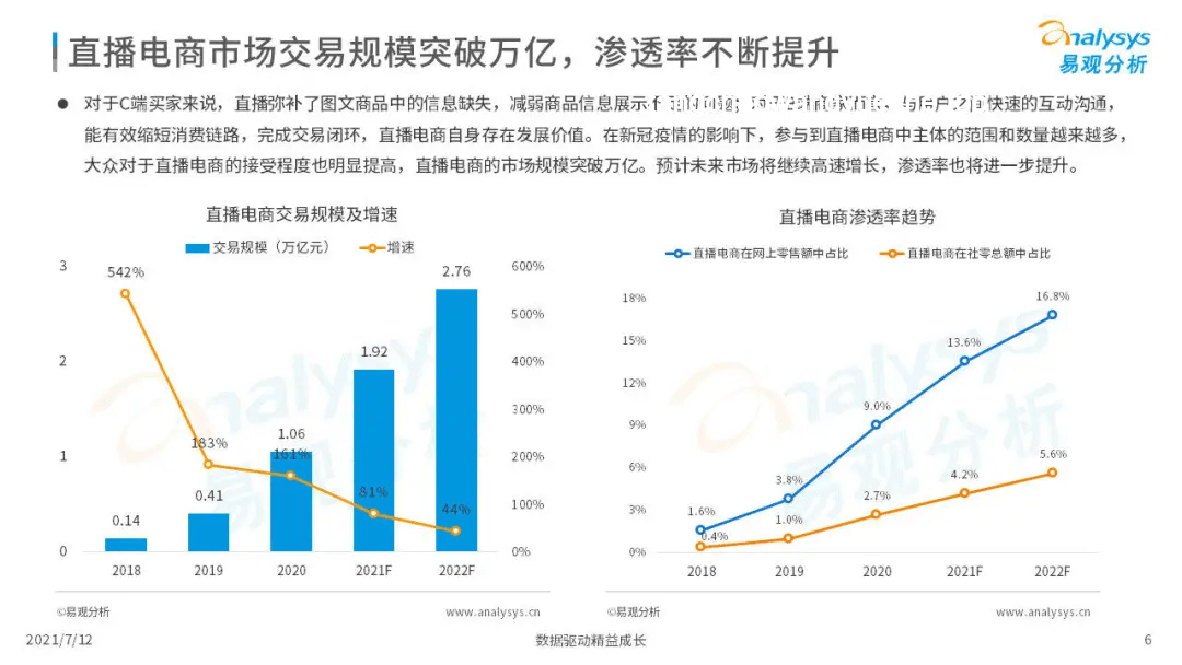 甘肅彩禮標(biāo)準(zhǔn)制定：上限5萬或8萬背后的行業(yè)洞察
