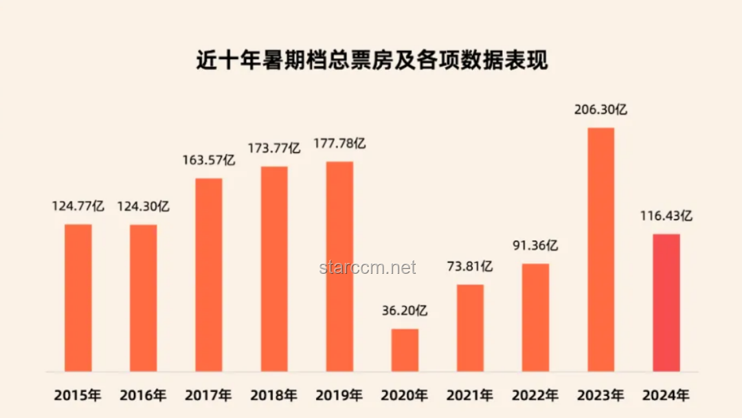 00后與前輩對“抽象概念”理解的對比分析：抽，太抽象了?。?！, 代際差異, 認知方式, 教育影響, 社會環(huán)境