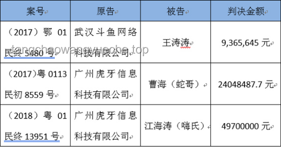 特廚隋坡爭議背后的MCN商單分成揭秘：如何理性看待并求證事實？
