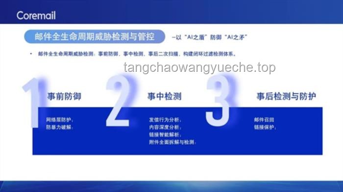 高達(dá)模型擺放安全指南：避免“門縫危機(jī)”