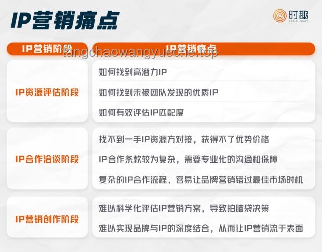 “好想把你一口吃掉~【原神劇場(chǎng)】”案例研究：虛擬IP內(nèi)容營(yíng)銷的創(chuàng)新實(shí)踐