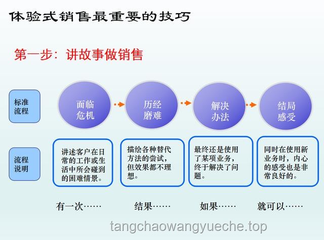 “好想把你一口吃掉~【原神劇場(chǎng)】”案例研究：虛擬IP內(nèi)容營(yíng)銷的創(chuàng)新實(shí)踐