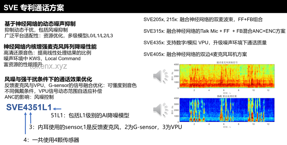 如何有效解決“唱出超聲波”的技術(shù)難題