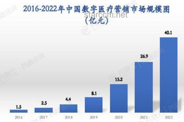 七折促銷策略的深度分析與行業(yè)影響