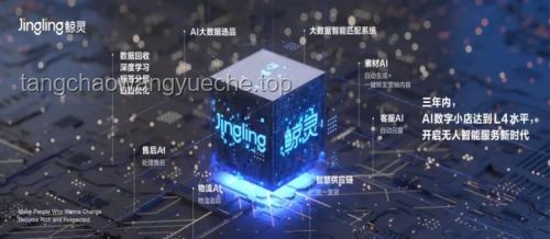 AI驅(qū)動的智能供應(yīng)鏈優(yōu)化：未來商業(yè)競爭的核心
