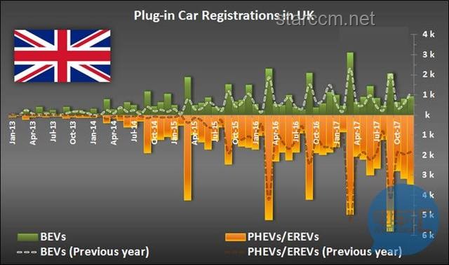 電動(dòng)汽車 vs 燃油汽車：性能、環(huán)保與經(jīng)濟(jì)性分析