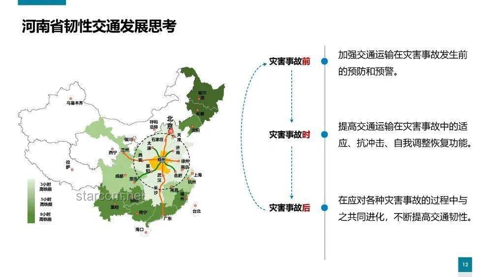 武漢暴雨：城市韌性構(gòu)建的創(chuàng)新探索??,智能應(yīng)對,生態(tài)修復(fù),未來規(guī)劃,社區(qū)協(xié)同