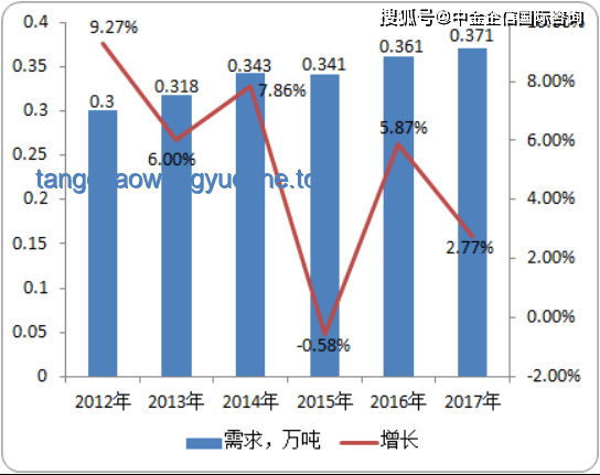 23999元鴻蒙電腦：未來(lái)價(jià)值與投資潛力深度剖析