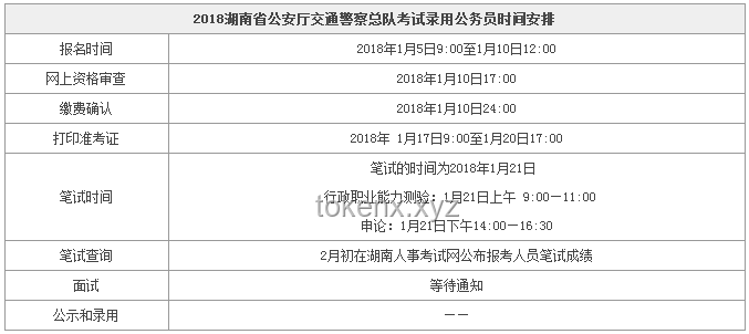 湖南省公安機關2025年考試錄用特殊職位公務員（人民警察）資格審查與警務技能測試全解析