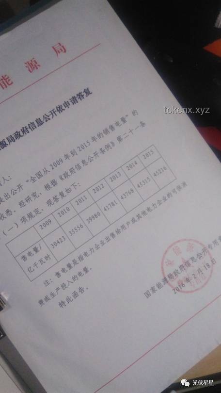 好消息來(lái)了！電費(fèi)附加費(fèi)全取消，事關(guān)家家戶戶的溫暖賬單！