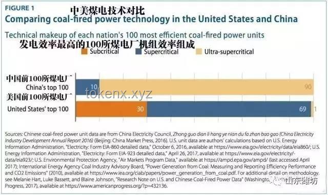 好消息來(lái)了！電費(fèi)附加費(fèi)全取消，事關(guān)家家戶戶的溫暖賬單！