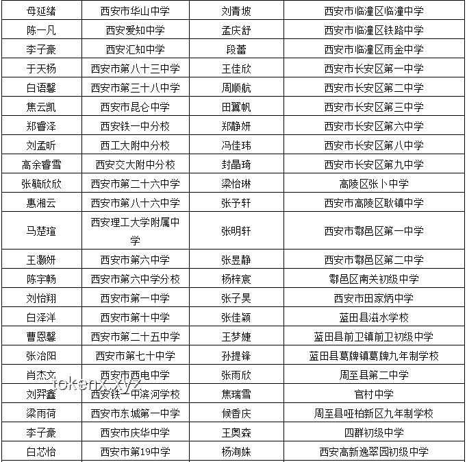 學(xué)先進 勇?lián)敚喝绾纬蔀椤皳斪鳛楹酶刹俊薄越獎P為例的解決方案