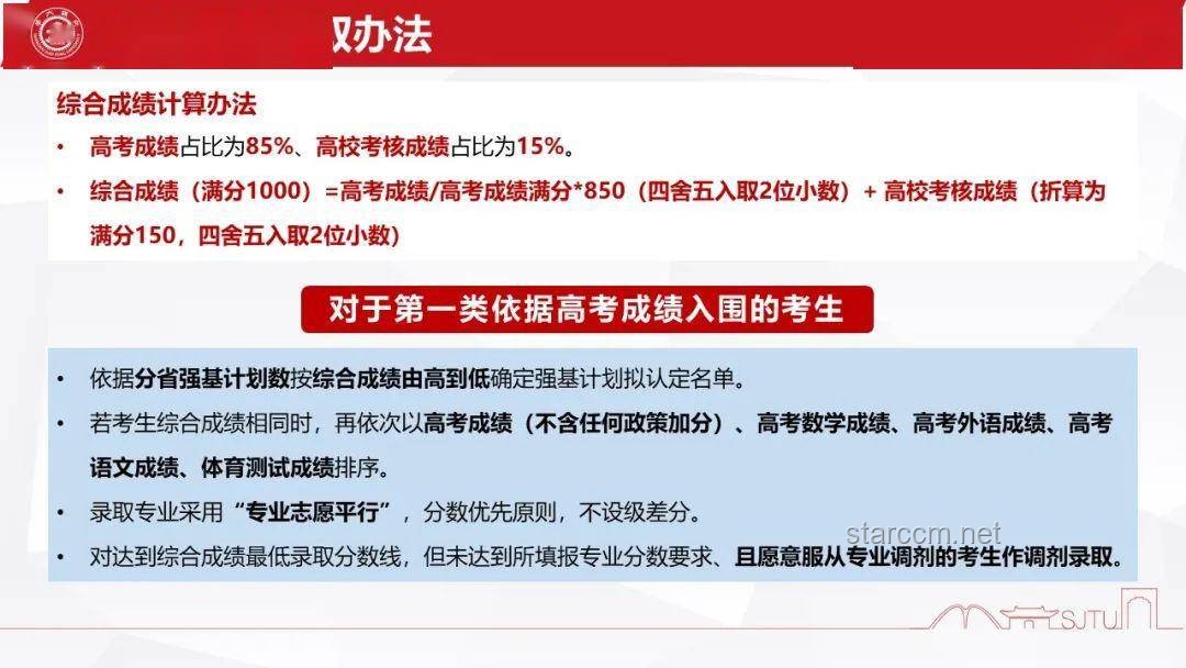 速遞！北京大學(xué)2025年強基計劃審核結(jié)果公布后，考生如何應(yīng)對？