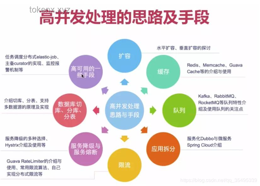 如何幫助00后理解抽象概念：有效溝通策略