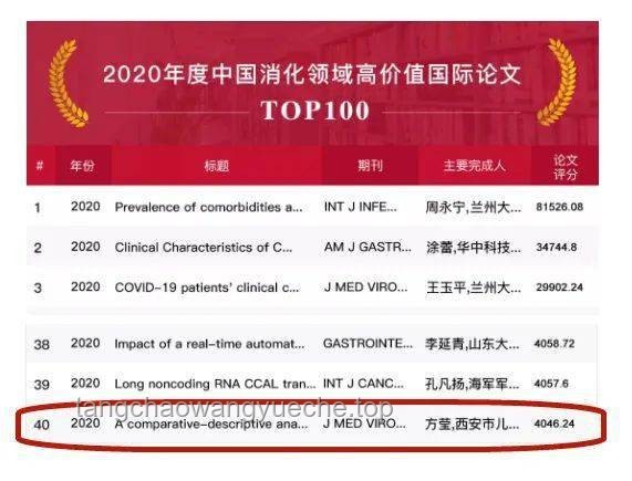 “灑家會(huì)些醫(yī)術(shù)，也略懂一些拳腳”：跨領(lǐng)域技能融合在現(xiàn)代社會(huì)的應(yīng)用與價(jià)值
