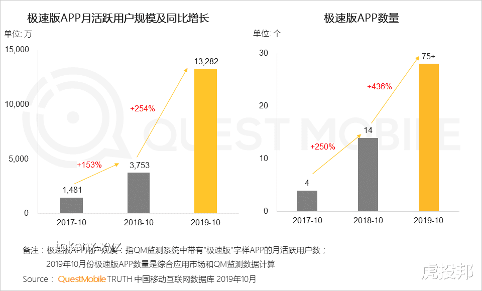 “反游”背后的生意鏈：販賣焦慮、收割流量與類集中營式經(jīng)營深度剖析