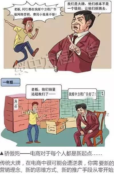 “猛男動(dòng)畫”背后的文化現(xiàn)象與營(yíng)銷策略：以“煮女孩變香飯、除臭皮鞋”為案例研究