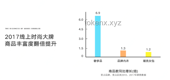 耳環(huán)市場深度分析報告：時尚潮流與消費趨勢的碰撞