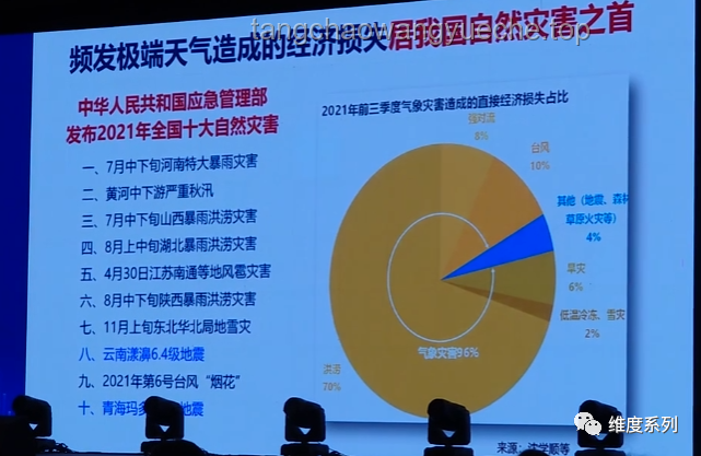 “熱熱熱熱熱熱熱熱！”——全球氣候變暖趨勢下的極端高溫挑戰(zhàn)與機遇