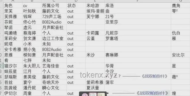 《塵白禁區(qū)》全新限時(shí)活動(dòng)PV「罅隙軌跡」與前次活動(dòng)對比分析