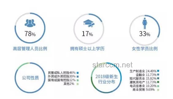 “主任：夠勁不校長？”——職位影響力與教育管理風(fēng)格對比分析