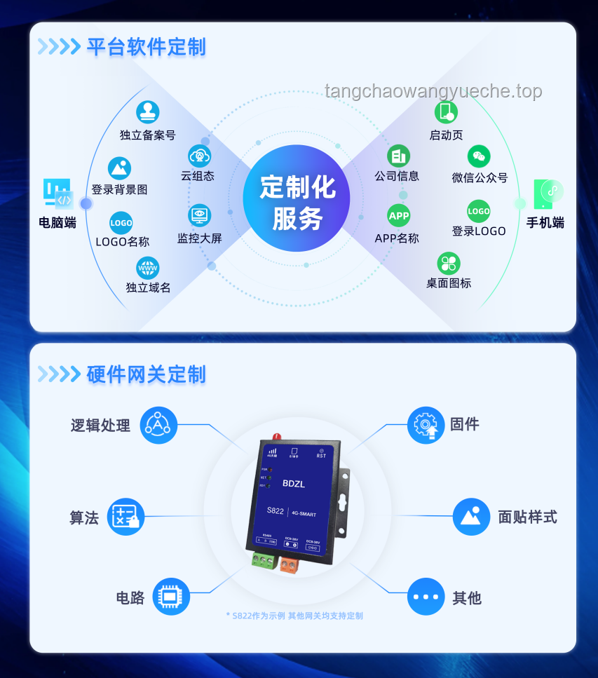 《大孔寬蓋》問題高效解決方案