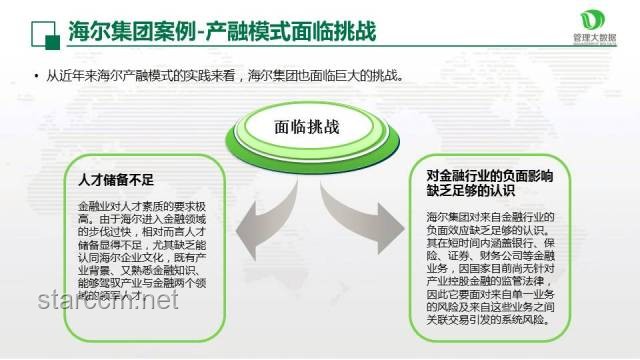 飛升者行動轉(zhuǎn)型“挑戰(zhàn)模式”實戰(zhàn)案例研究