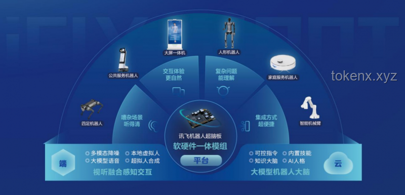 大兵131引領(lǐng)新潮流：史上最大贏家如何定義未來趨勢(shì)？