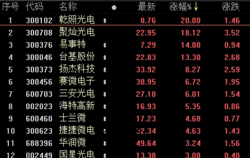 新版本神秘彩蛋信封：揭秘下賽季更新趨勢與獎勵預(yù)測