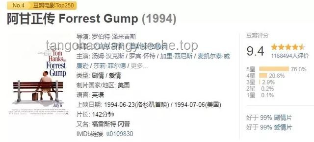 Level1573與愛的救贖：深度解析情感與品牌融合的營銷策略