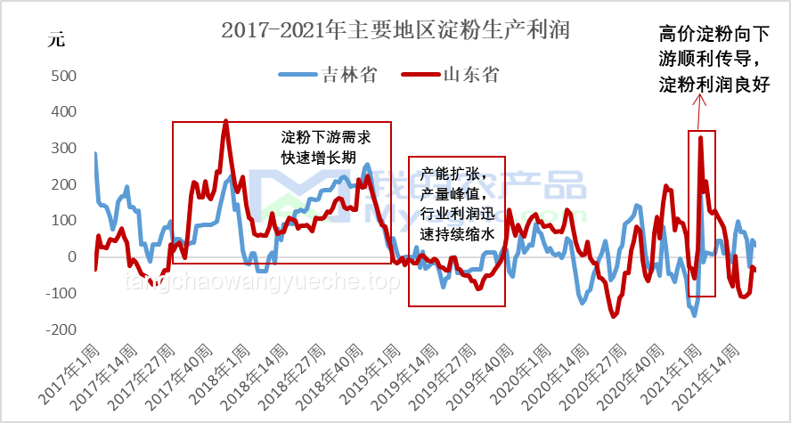 《賽爾號》2025年度品牌片《歸途奇遇》全解析