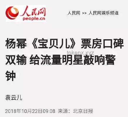 黃子弘凡：娛樂圈中的黑馬崛起與趨勢分析